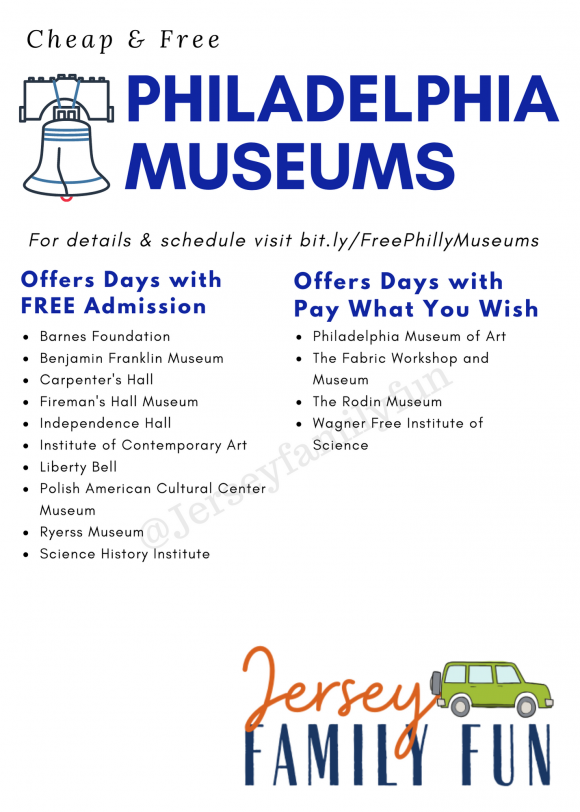 Philadelphia Museums with FREE Admission And Pay What You Wish Days